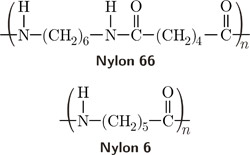 Nylon 66 and Nylon 6 Structure